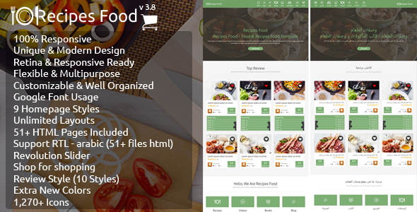 Recipes Food - Food Recipes HTML Template