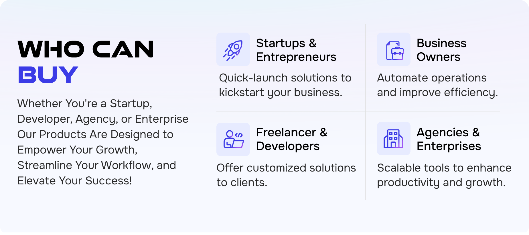 Who can buy our products