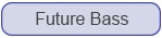 Future Bass
