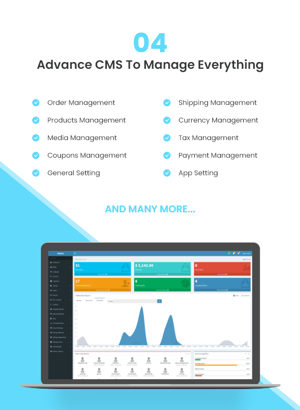 Flutter Delivery Solution Apps with Advance Website and CMS - 7