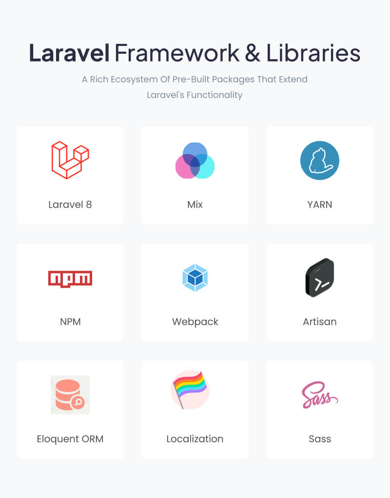 SocialV 5.0 - Social Network & Community Admin Template (Vue 3, React JS, HTML, Bootstrap 5) - 15