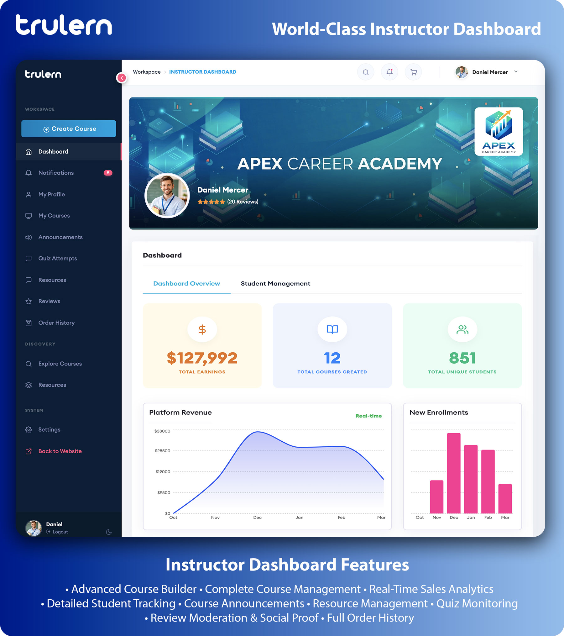 React LMS Instructor Complete Course Management UI