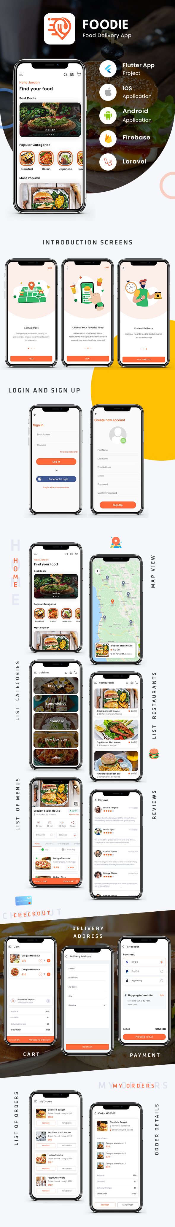 Foodie | UberEats Clone | Food Delivery | Restaurant Food Ordering App - 2