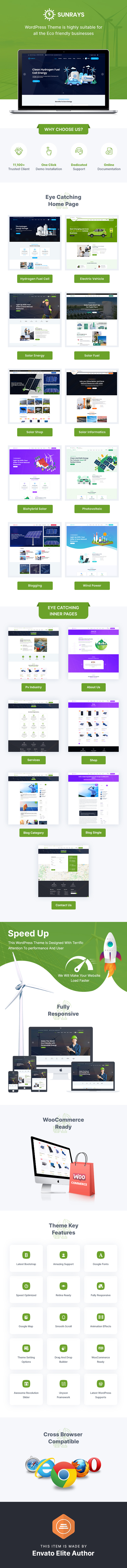 Sunrays - Solar Fuel , Hydrogen Fuel Cell , Electric Vehicle Startups WordPress Theme - 2