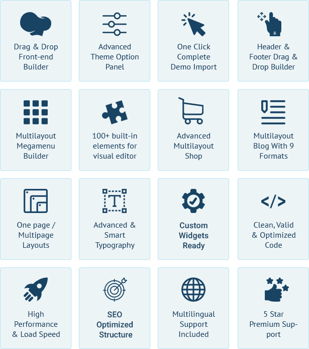 Propharm - Pharmacy & Medical WordPress WooCommerce Theme - 7