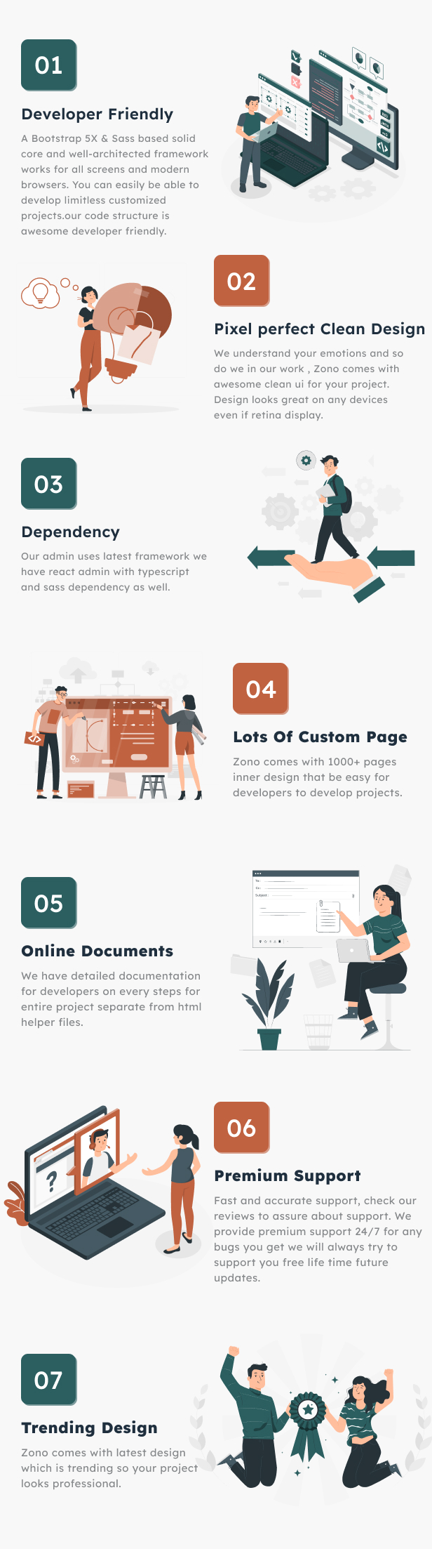 zono – React Js Admin Dashboard Template