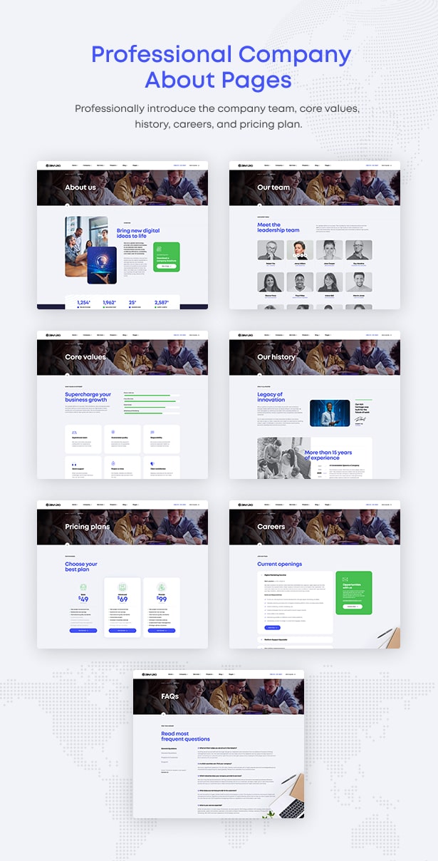 Woocommerce Themes