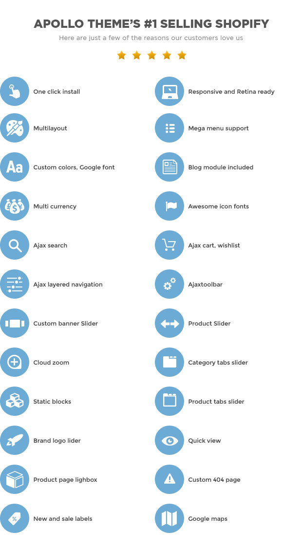 Shopify Theme