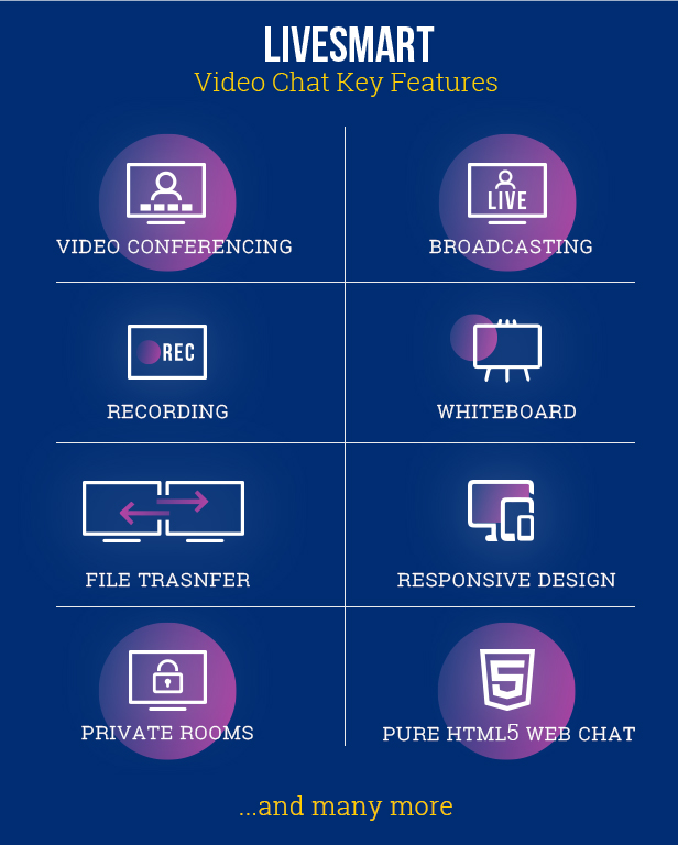 LiveSmart Video Chat - 5