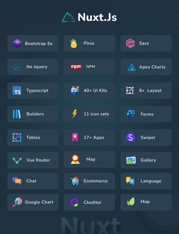 Cion Admin Dashboard theme
