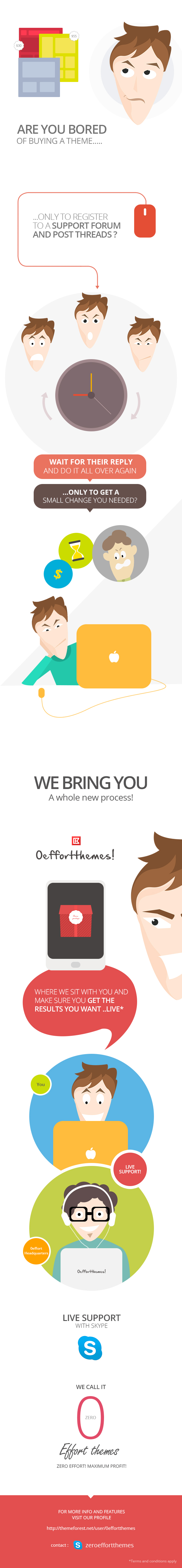 Itobuz One Page HTML Template - 4