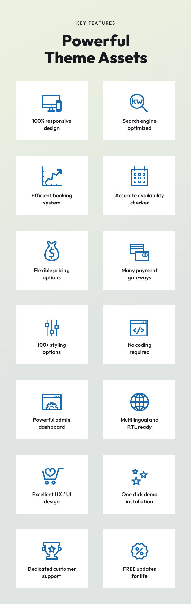 Woocommerce Themes