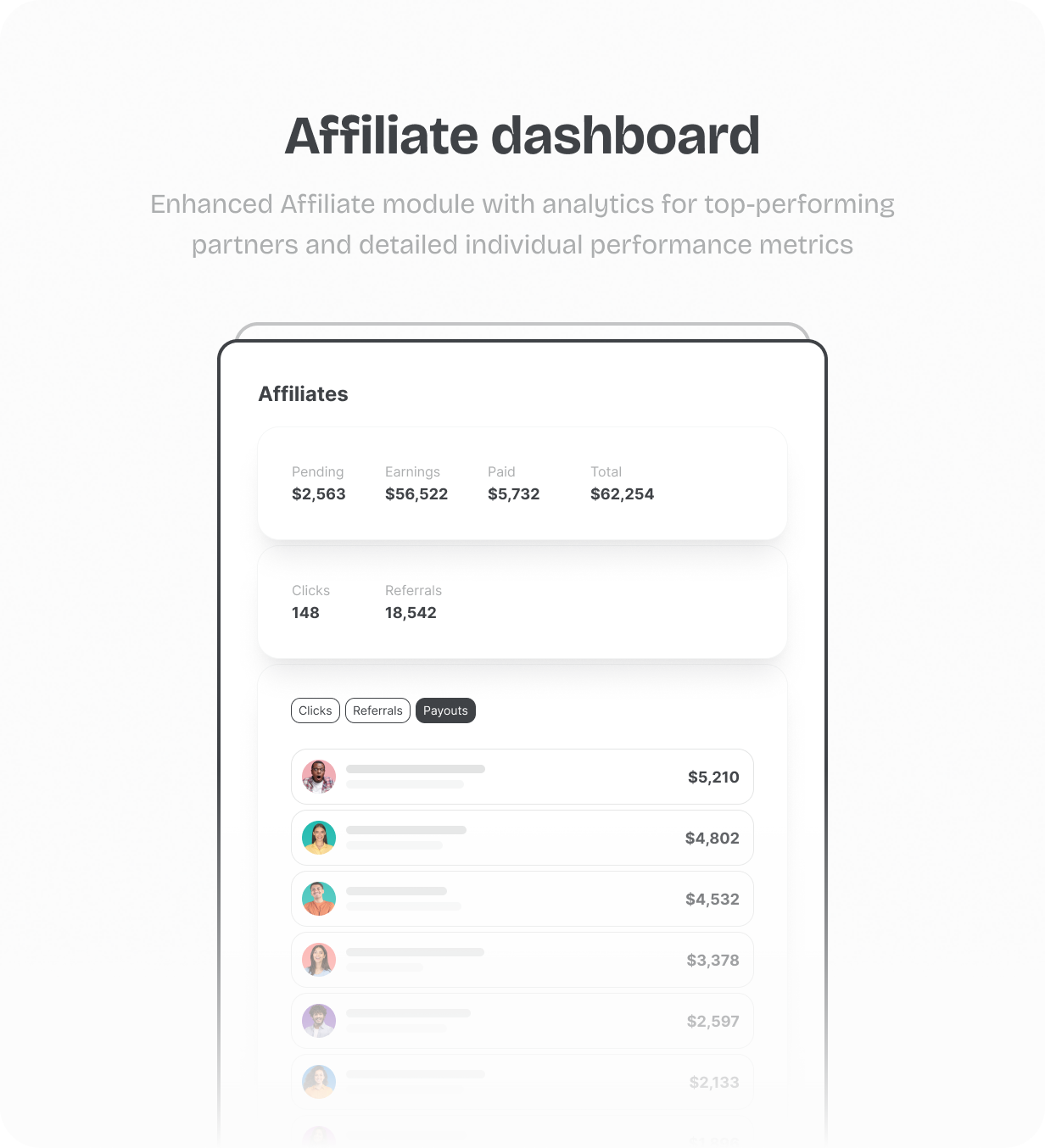 Affiliate dashboard @heyaikeedo #aikeedo