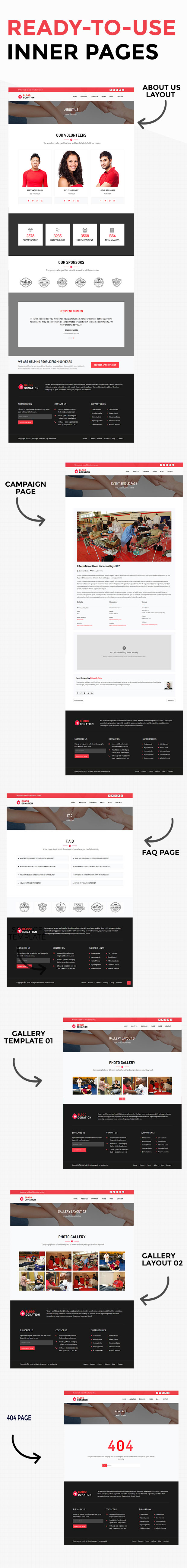 Blood Donation - Activism & Campaign HTML5 Template - 8
