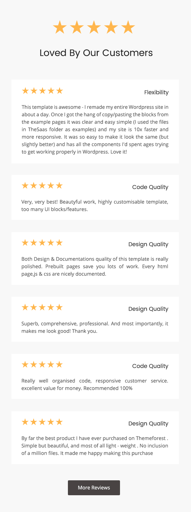 TheSaaS - reviews