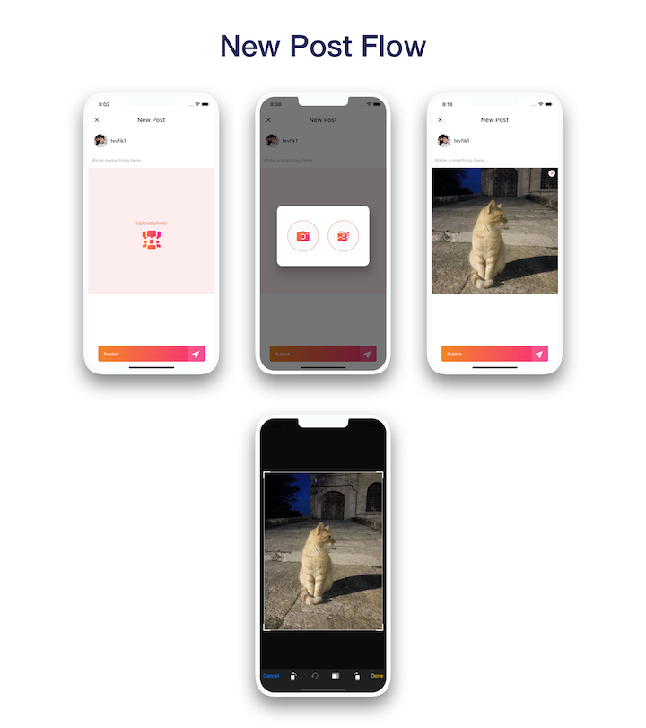HeyP - Flutter Social App - 3