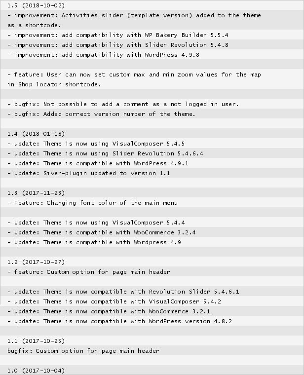 Siver - Luxury Resort WP Theme changelog