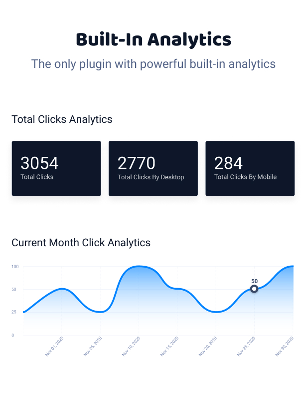 Built-in Analytics