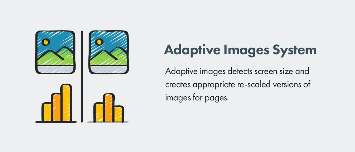 Adaptive images system