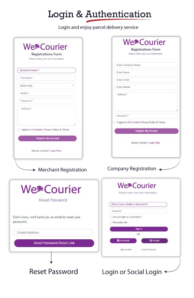 We Courier SAAS - Multi-Tenancy courier and logistics management - merchant, delivery app with admin - 27