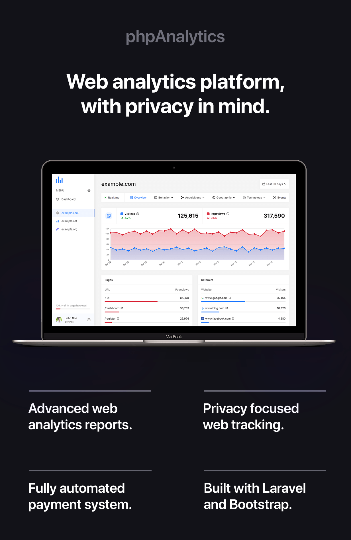 phpAnalytics - Web Analytics Platform - 3