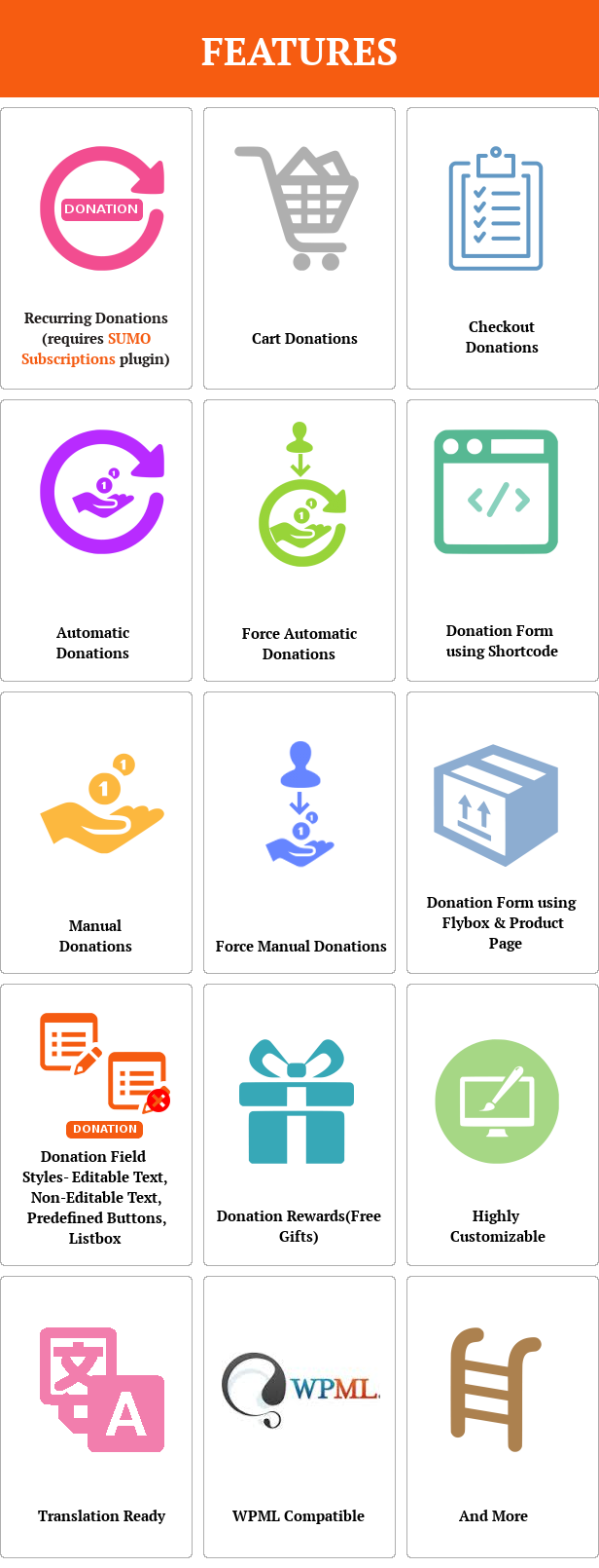 SUMO WooCommerce Donations - 2