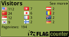 Flag Counter