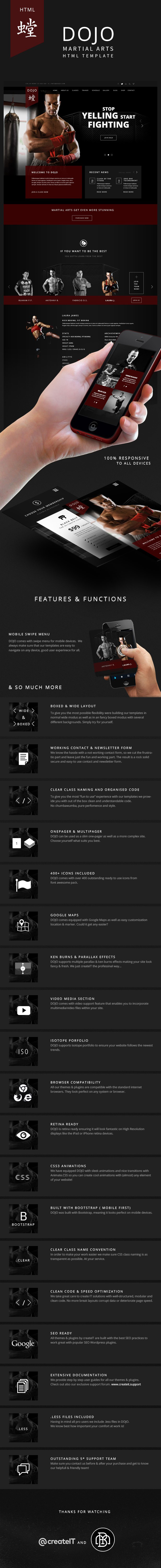 dojo Features List