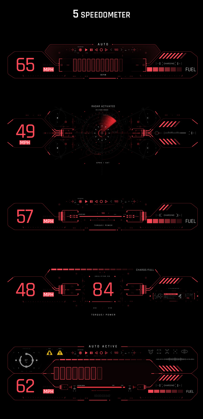 hud_cyberpunk_Speedometer 1