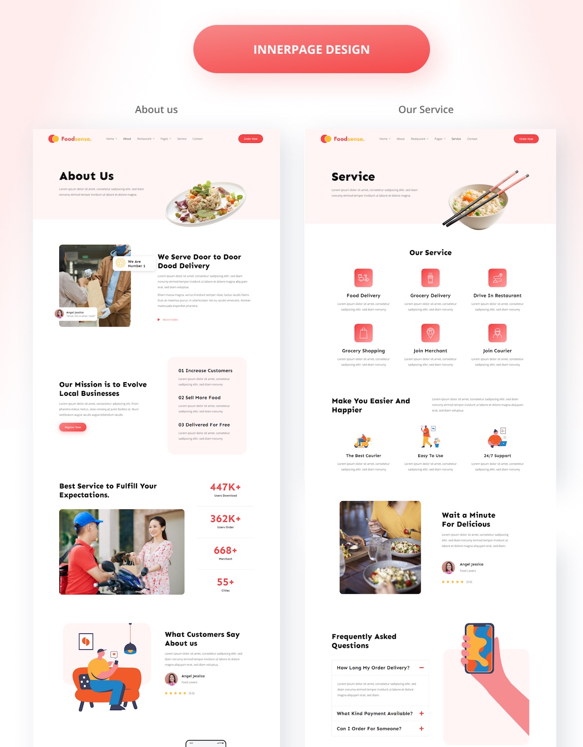 FoodSense | Food Delivery Elementor Template Kit - 2