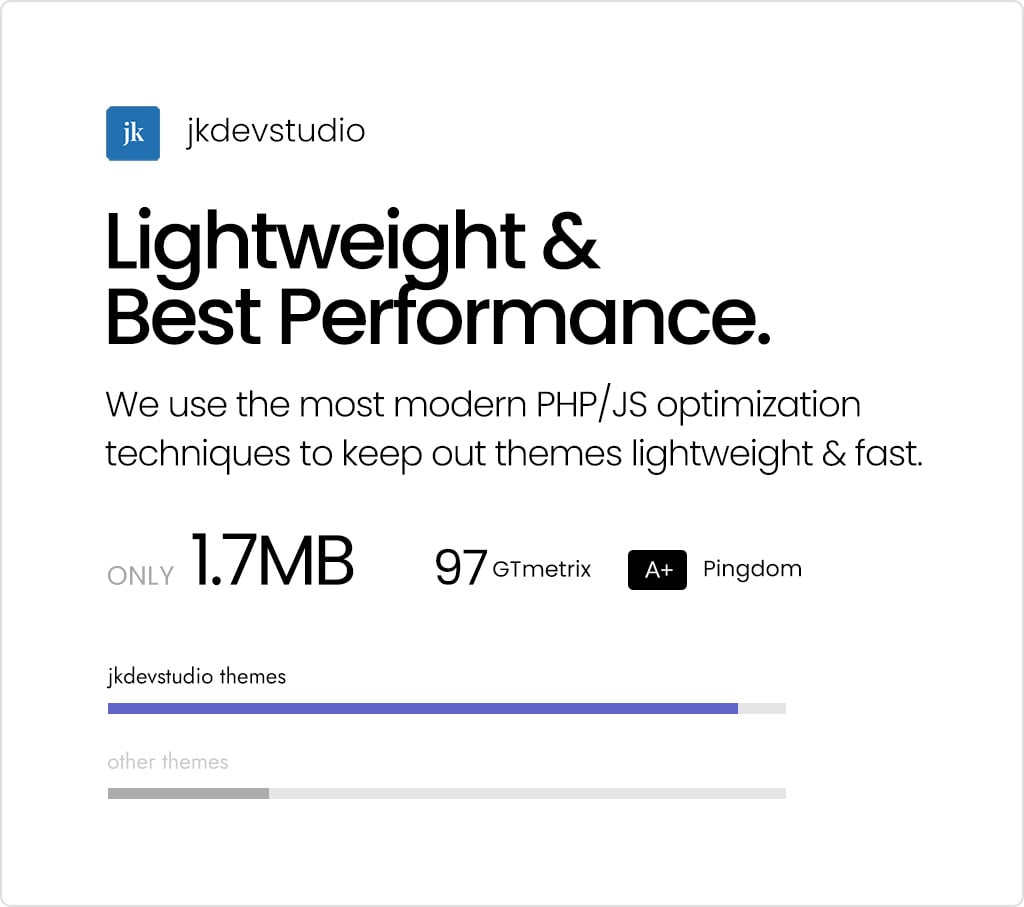 Melady – Creative Blog & Magazine WordPress Theme - 11
