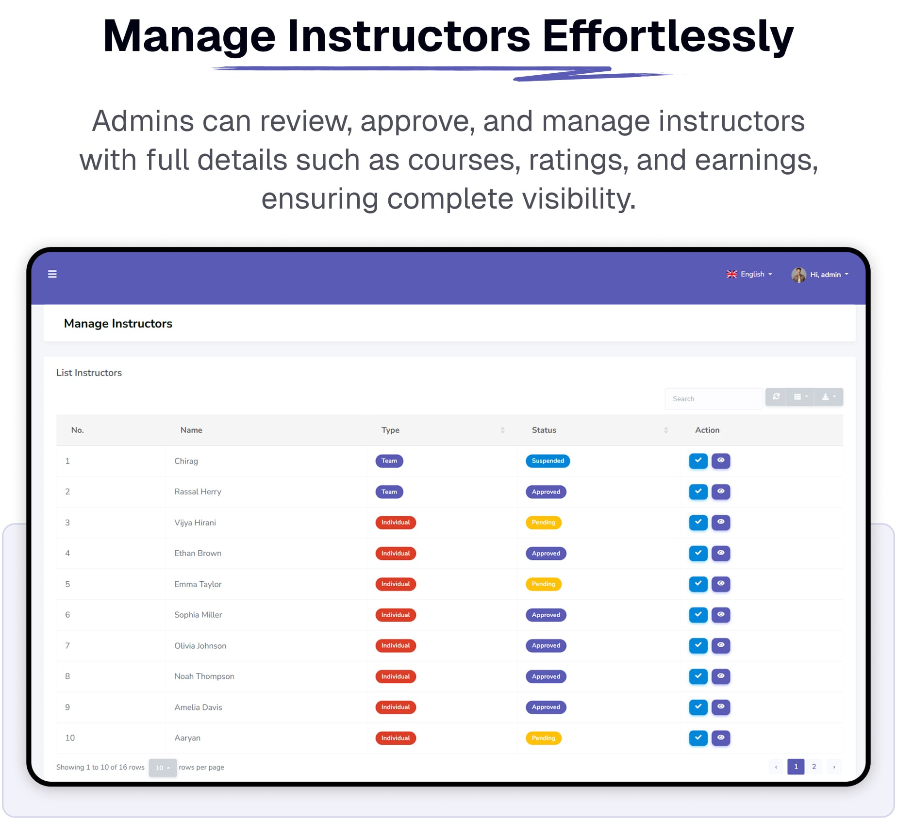 manage Instructors