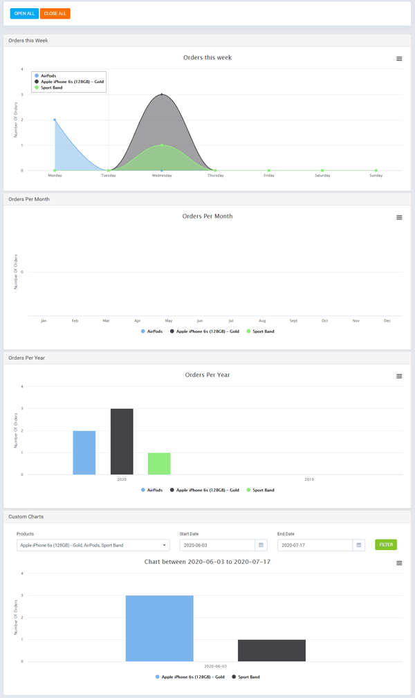 Perfex Shop - Ecommerce module (products/services) with Inventory Management and Point Of Sale - 7