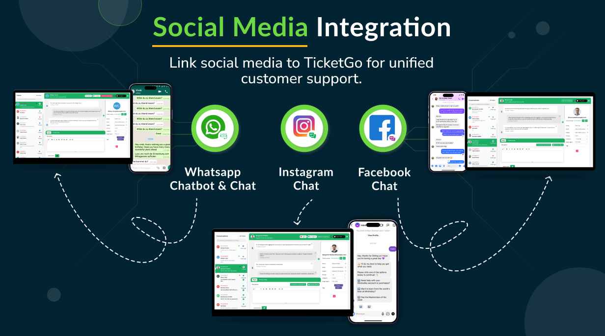 TicketGo - Support Ticket System - 9
