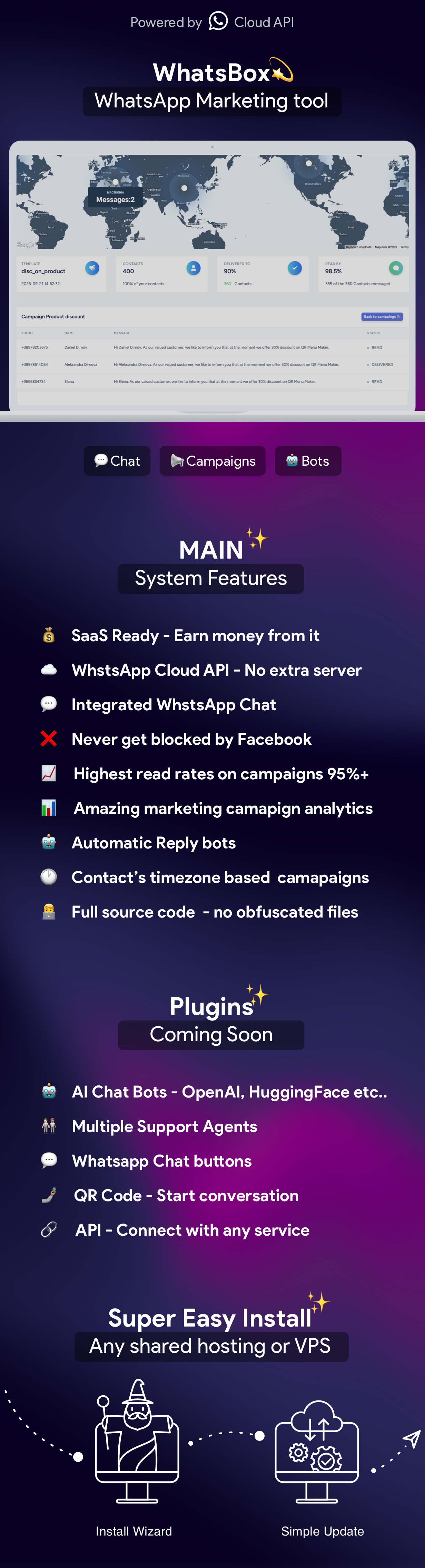 WhatsBox - The WhatsApp Marketing - Bulk Sender, Chat, Bots, SaaS - 4