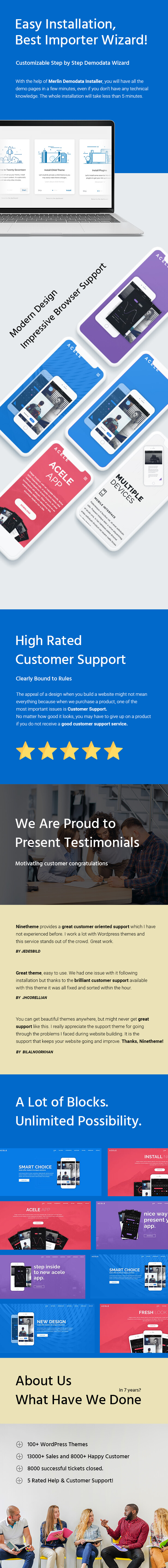 WordPress Multipurpose App Landing Page WordPress Onepage  Websites. 