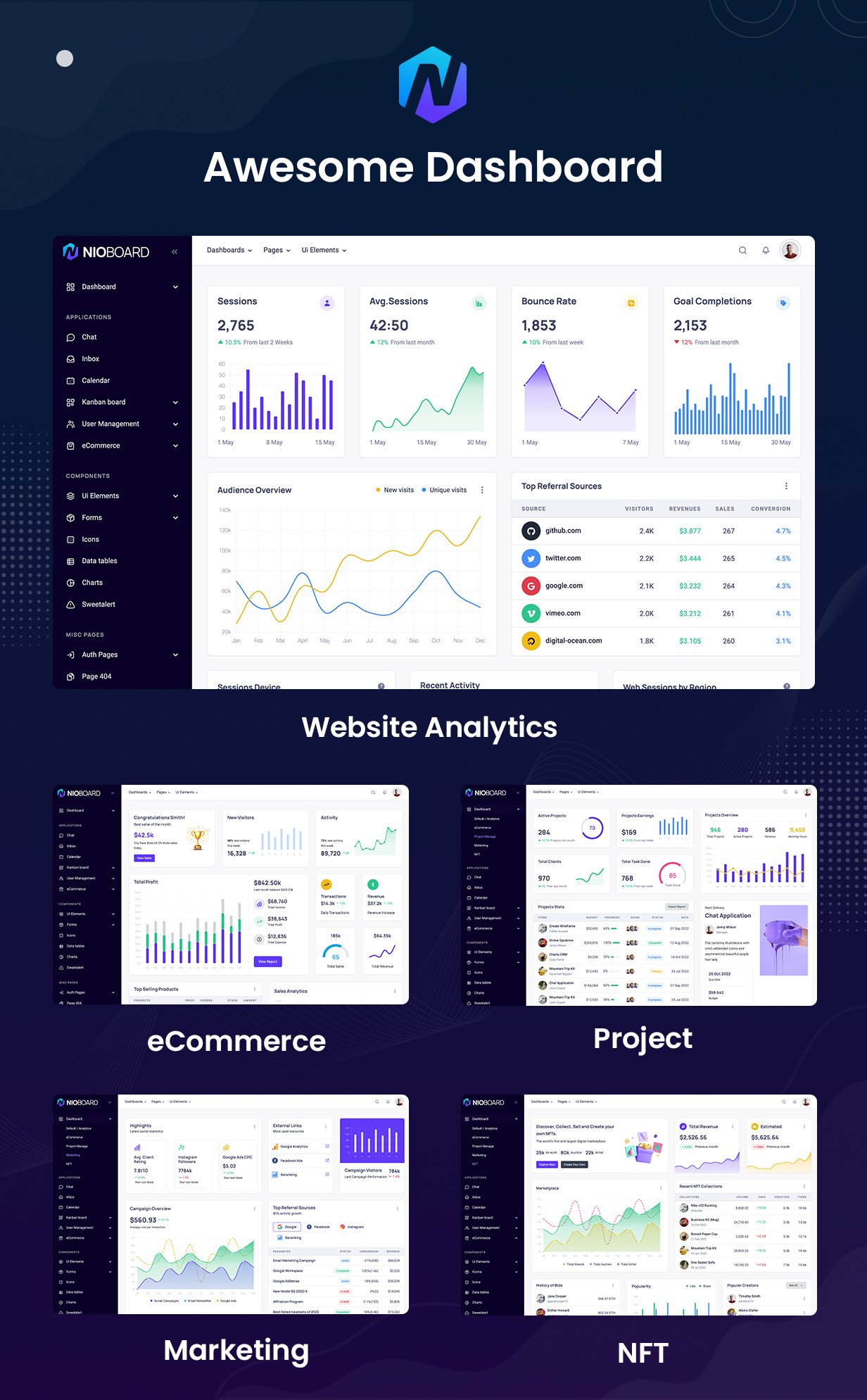 NioBoard - Multipurpose React Dashboard Template