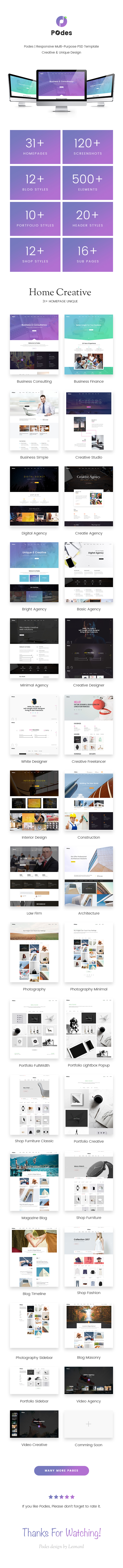 Podes, Responsive Multi-Purpose PSD Template by Avitex