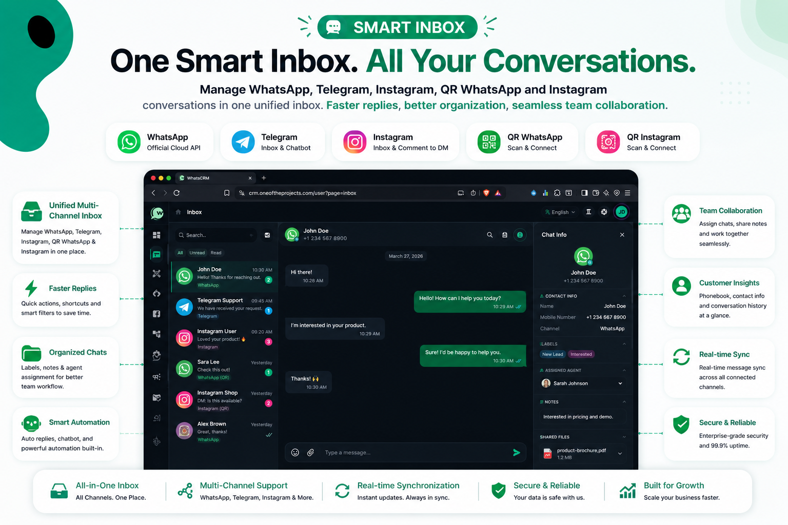 WhatsApp Inbox CRM