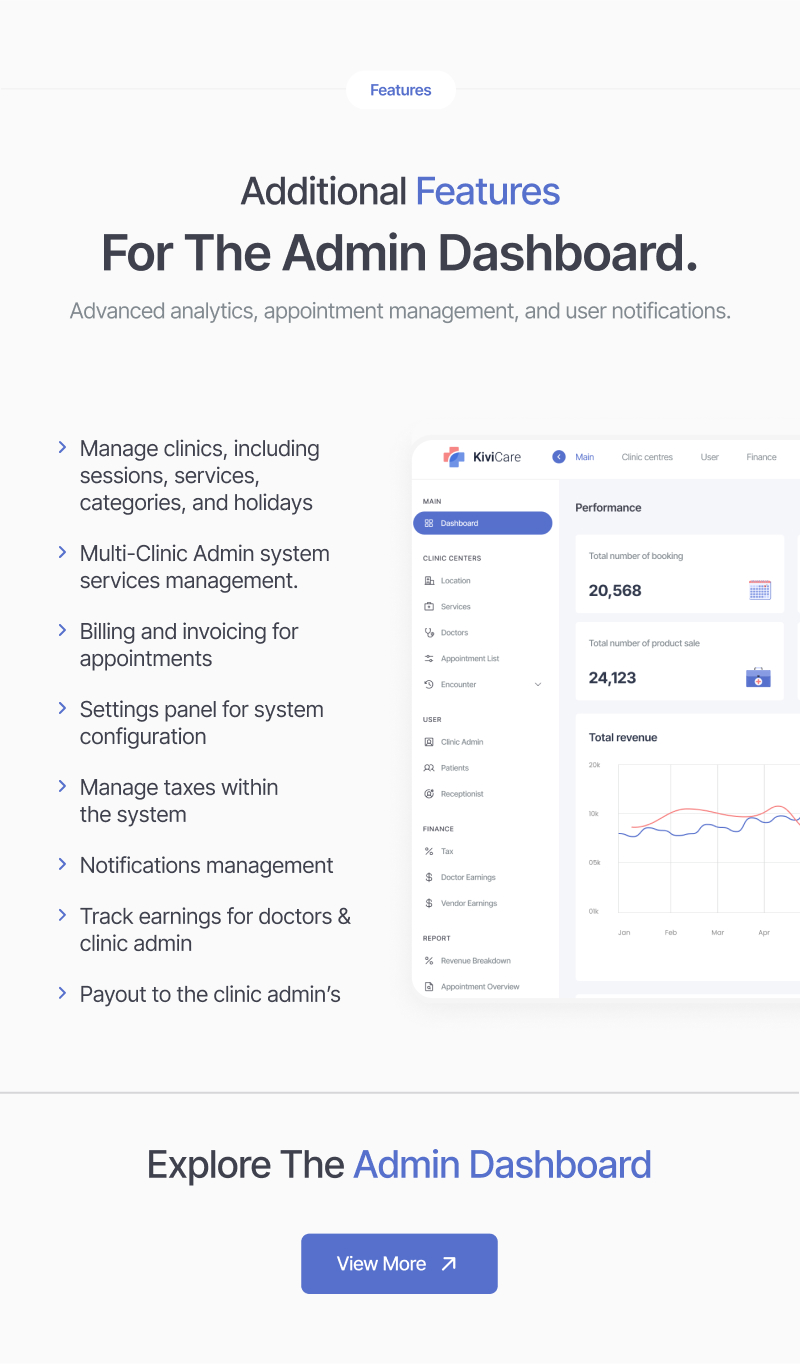 KiviCare - Complete Clinic Management System | Laravel & Flutter - 27