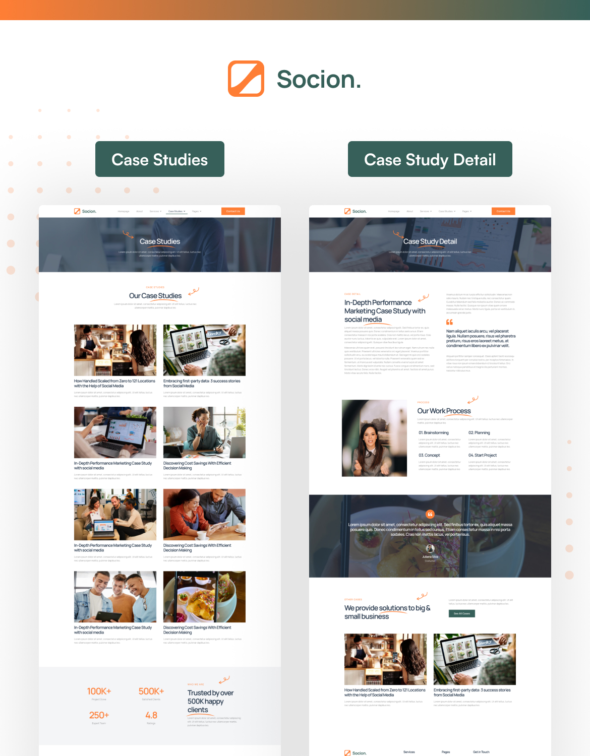 Socion - Social Media Marketing Agency Elementor Pro Template Kit - 4