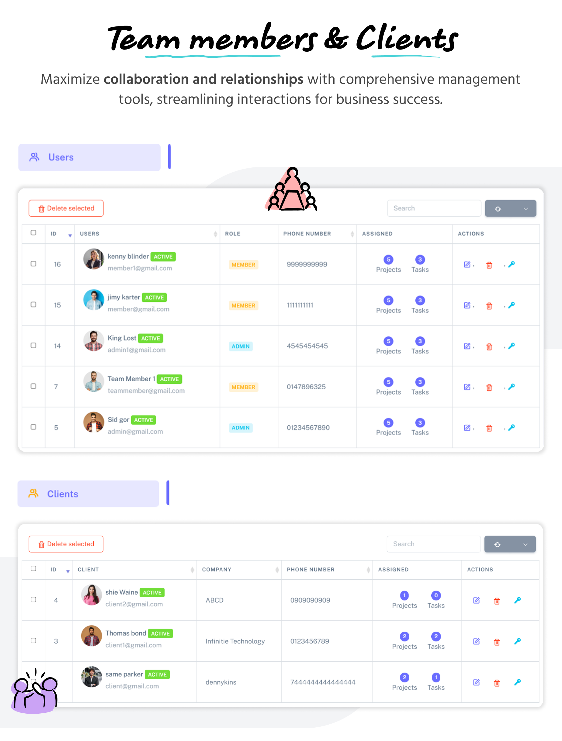 Team members and clients - Taskify SaaS - Project Management, Task Management & Productivity Tool