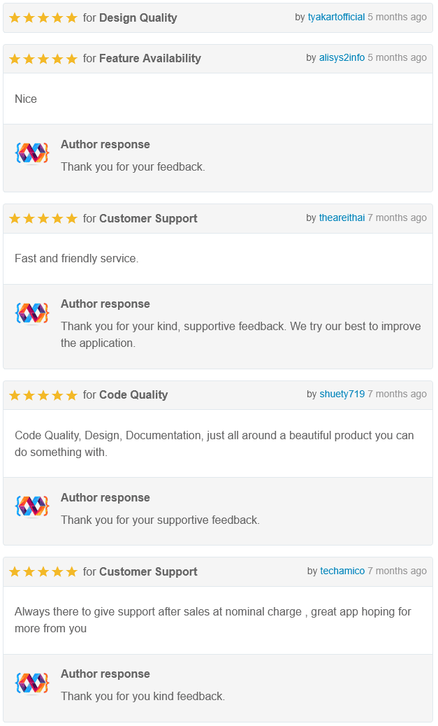Delta POS- Invoicing, Billing & Inventory Management System with GST & CRM - 6