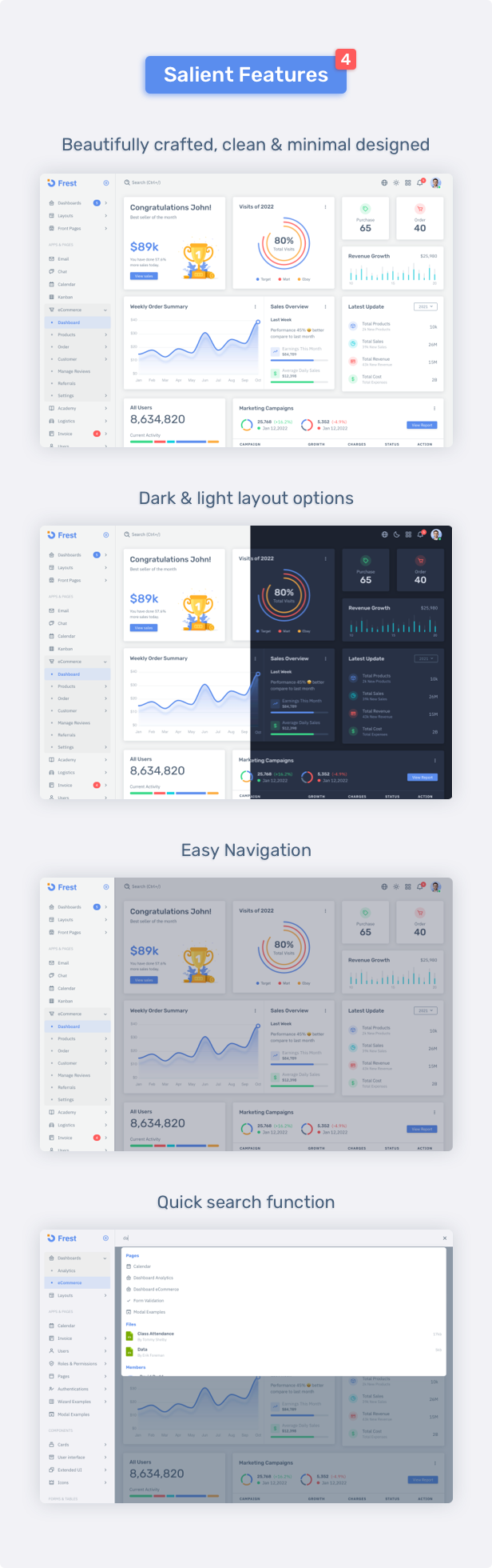 Frest html & html + laravel Admin Template