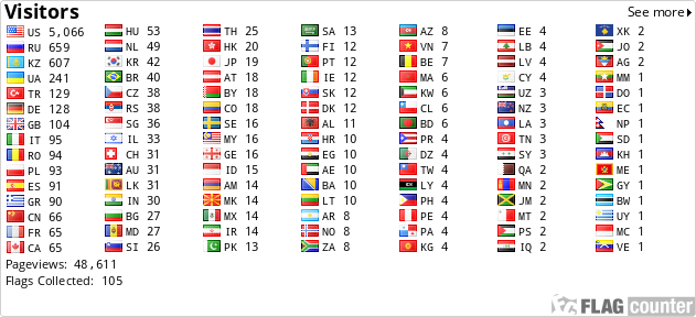 Flag Counter