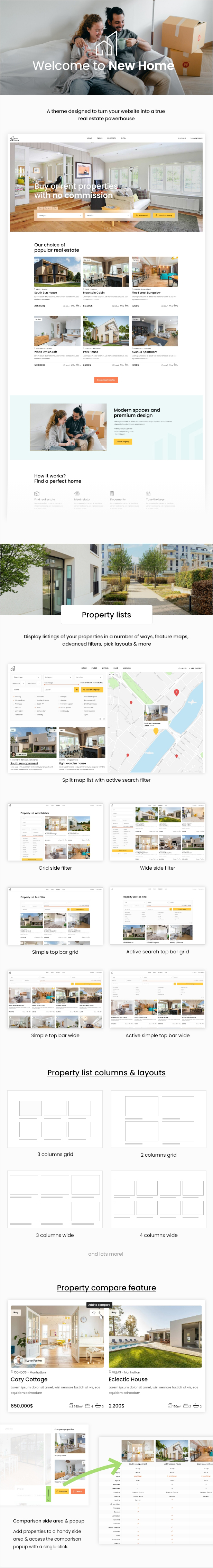 NewHome - Real Estate WordPress Theme - 2