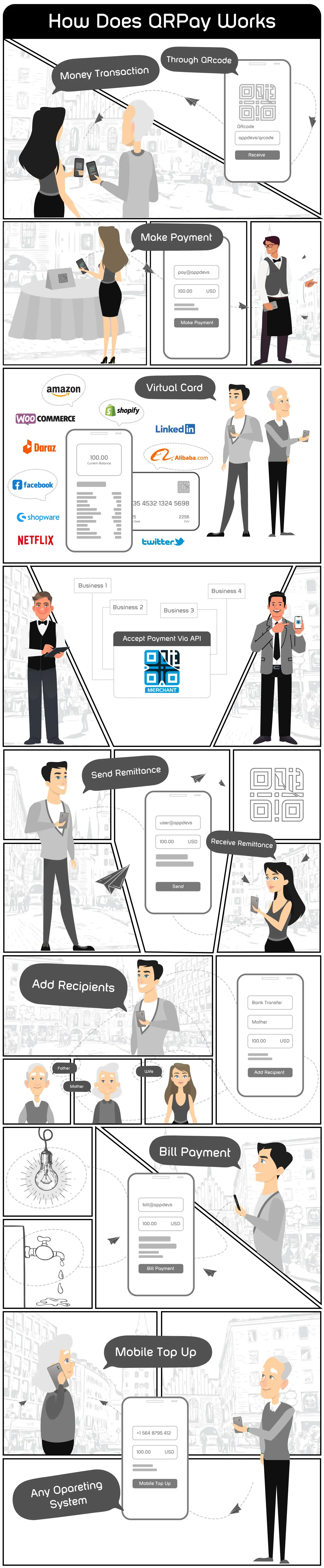 qrpay-comics