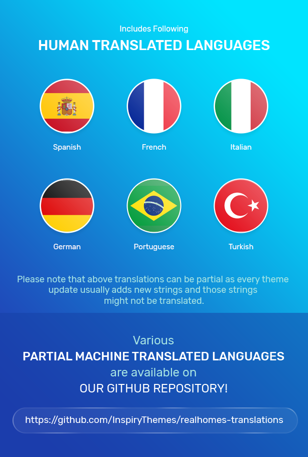 Translations included for Spanish, French, Italian, German, Portuguese and Turkish languages