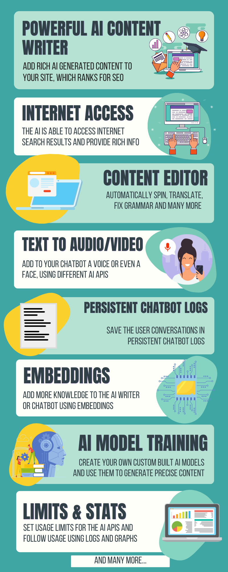 Martex - Software, SaaS & Startup Landing Page WordPress Theme with Automatic AI Content Writer - 5