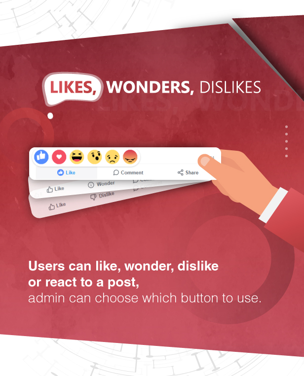WoWonder - The Ultimate PHP Social Network Platform - 5